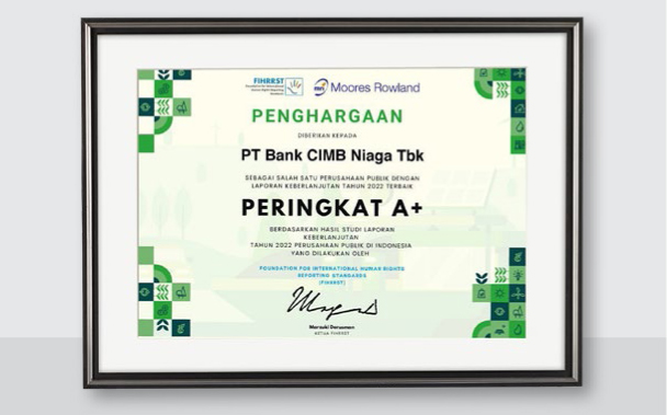 CIMB Niaga Corner