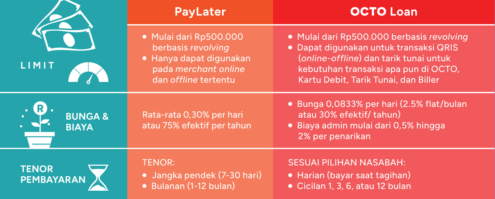 Pojok CINTA
